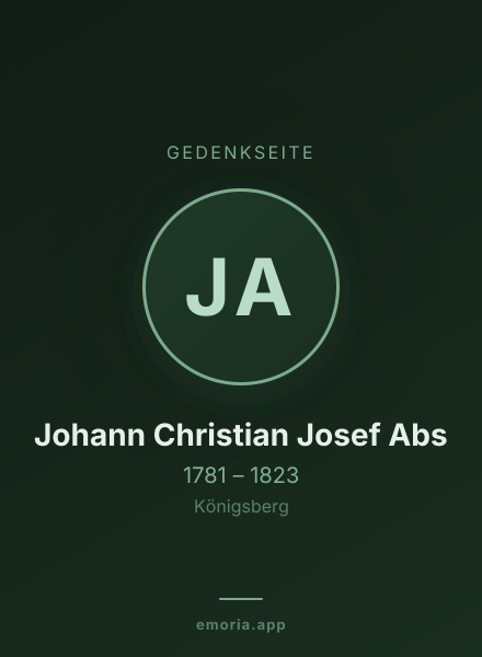 Gedenkportrait von Johann Christian Josef Abs