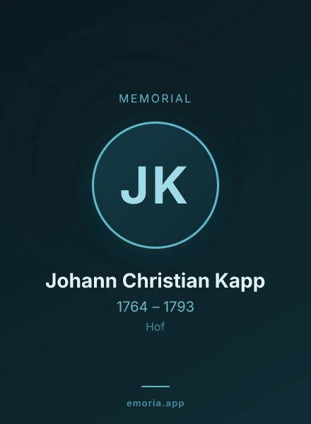 Memorial portrait of Johann Christian Kapp