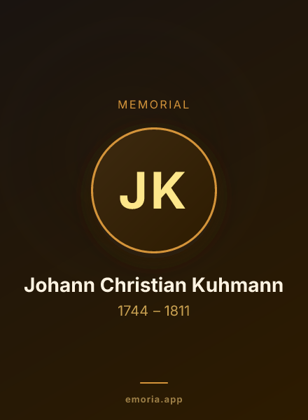 Memorial portrait of Johann Christian Kuhmann