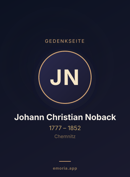 Gedenkportrait von Johann Christian Noback