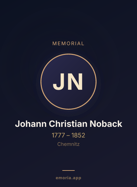 Memorial portrait of Johann Christian Noback