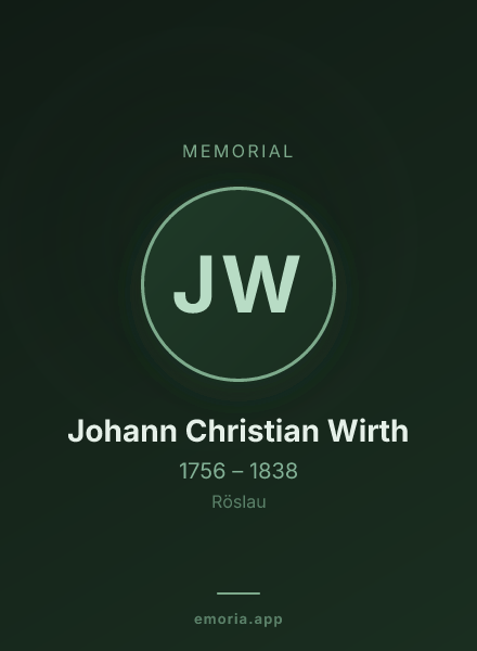 Memorial portrait of Johann Christian Wirth