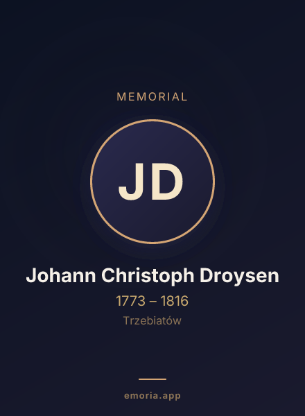 Memorial portrait of Johann Christoph Droysen