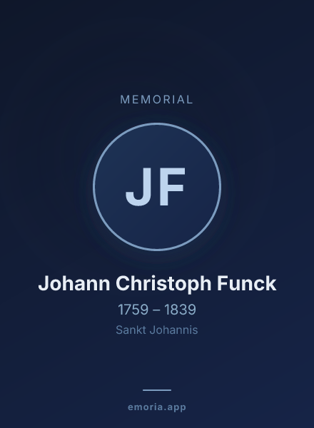 Memorial portrait of Johann Christoph Funck