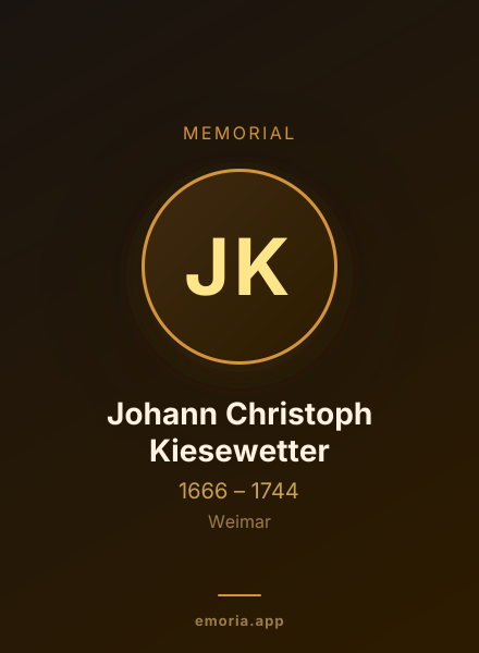 Memorial portrait of Johann Christoph Kiesewetter