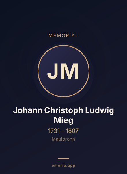 Memorial portrait of Johann Christoph Ludwig Mieg