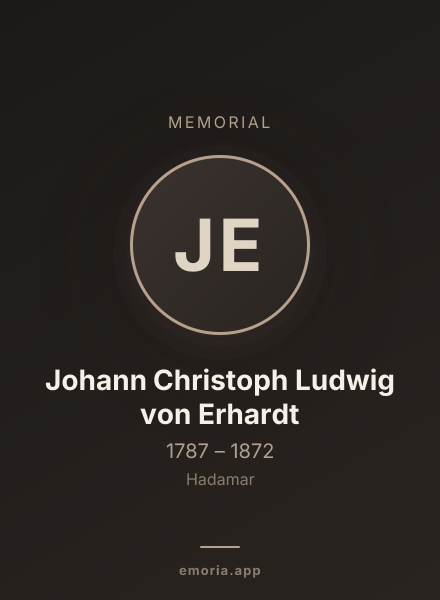 Memorial portrait of Johann Christoph Ludwig von Erhardt