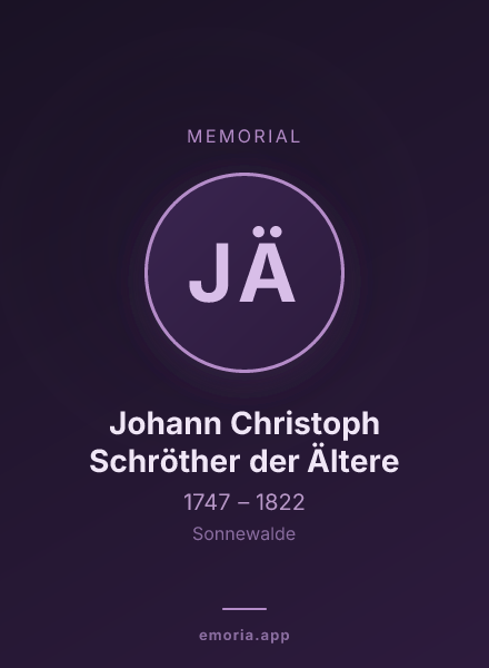 Memorial portrait of Johann Christoph Schröther der Ältere