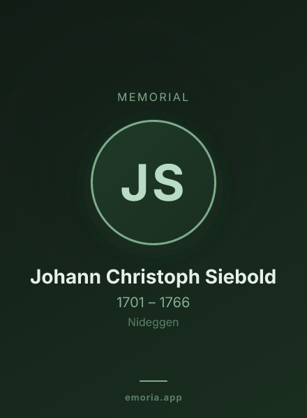 Memorial portrait of Johann Christoph Siebold