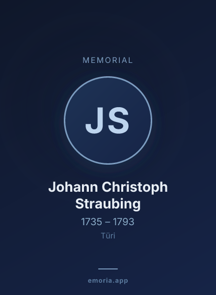 Memorial portrait of Johann Christoph Straubing