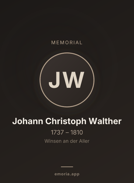 Memorial portrait of Johann Christoph Walther