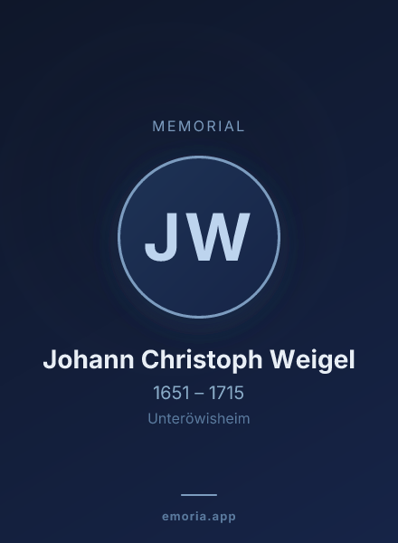 Memorial portrait of Johann Christoph Weigel