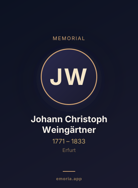 Memorial portrait of Johann Christoph Weingärtner