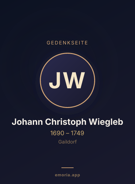 Gedenkportrait von Johann Christoph Wiegleb
