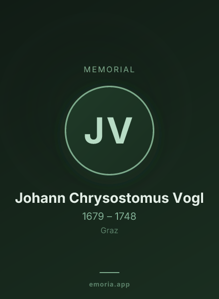 Memorial portrait of Johann Chrysostomus Vogl