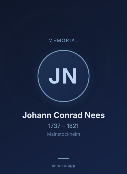 Memorial portrait of Johann Conrad Nees