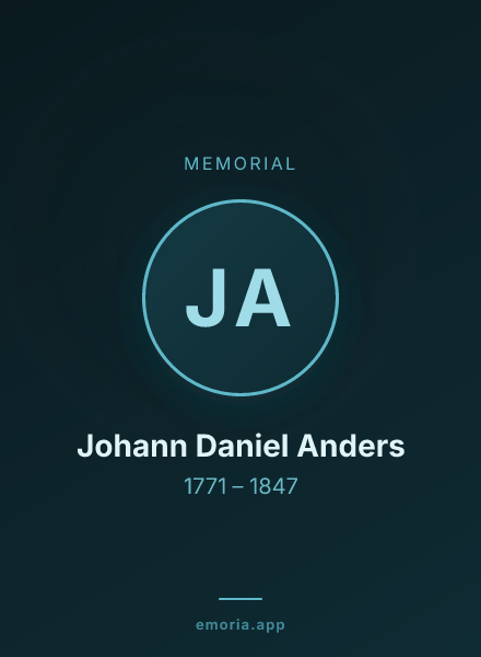 Memorial portrait of Johann Daniel Anders