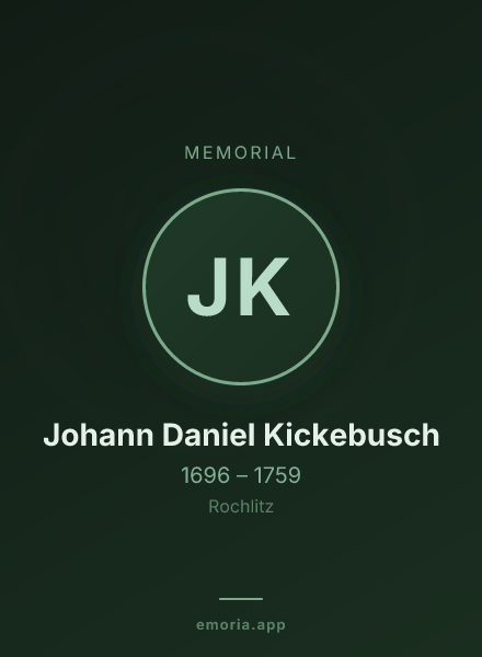 Memorial portrait of Johann Daniel Kickebusch
