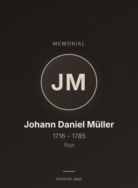 Memorial portrait of Johann Daniel Müller