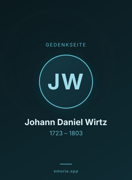 Gedenkportrait von Johann Daniel Wirtz