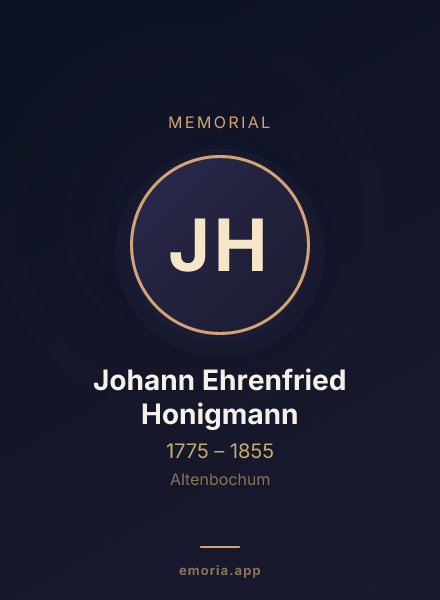 Memorial portrait of Johann Ehrenfried Honigmann