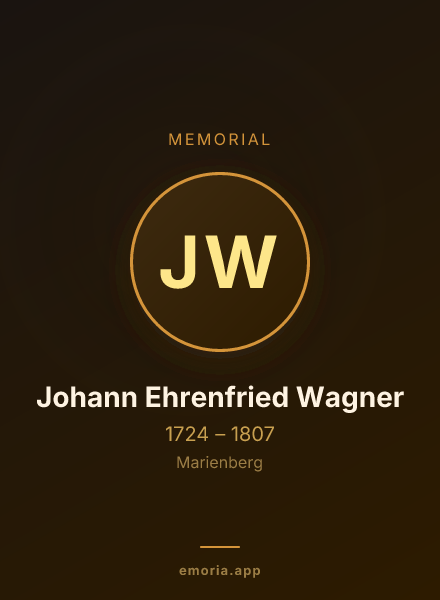 Memorial portrait of Johann Ehrenfried Wagner