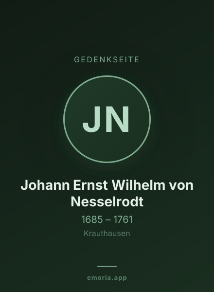 Gedenkportrait von Johann Ernst Wilhelm von Nesselrodt