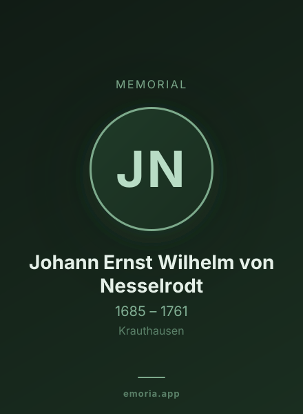 Memorial portrait of Johann Ernst Wilhelm von Nesselrodt