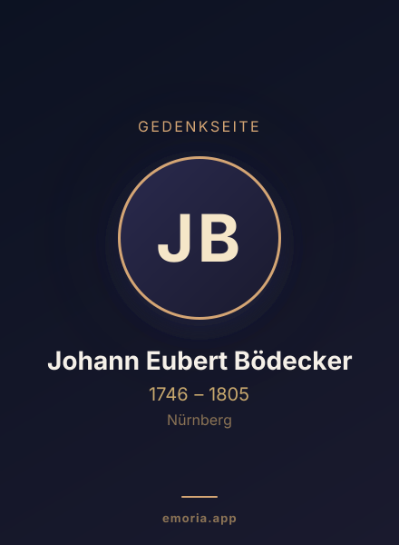 Gedenkportrait von Johann Eubert Bödecker