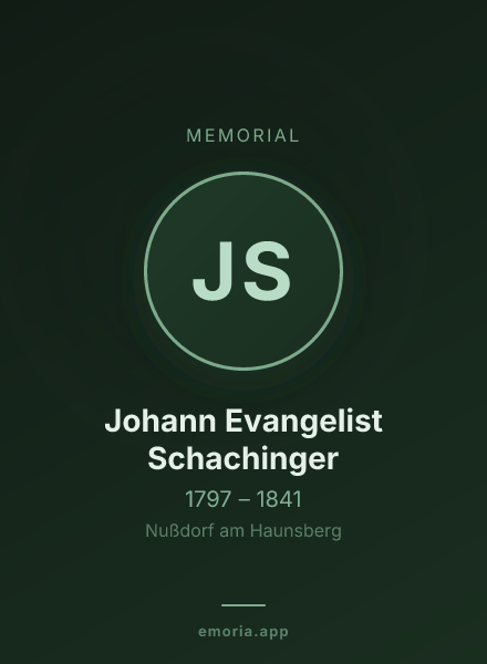 Memorial portrait of Johann Evangelist Schachinger