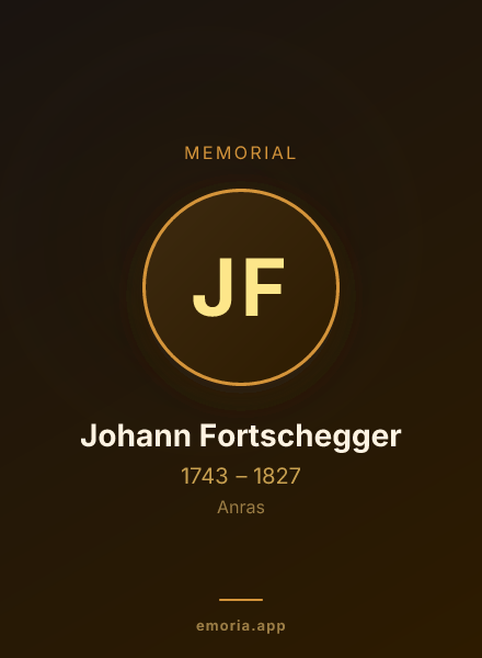 Memorial portrait of Johann Fortschegger