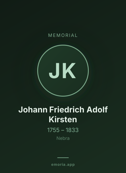Memorial portrait of Johann Friedrich Adolf Kirsten