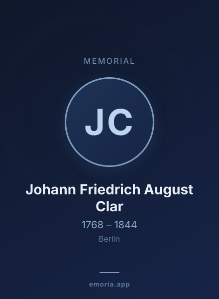 Memorial portrait of Johann Friedrich August Clar