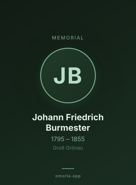 Memorial portrait of Johann Friedrich Burmester