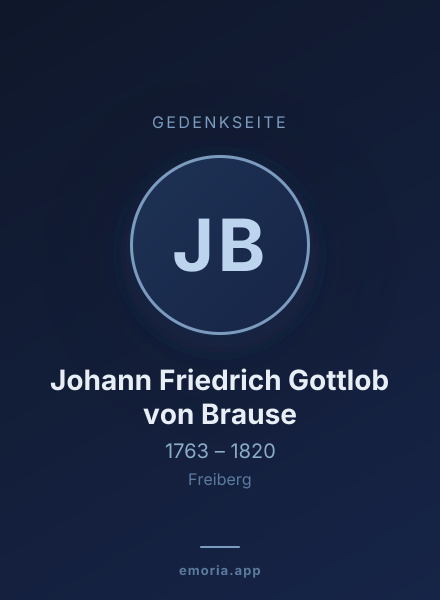 Gedenkportrait von Johann Friedrich Gottlob von Brause