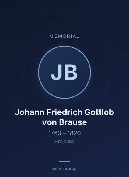 Memorial portrait of Johann Friedrich Gottlob von Brause