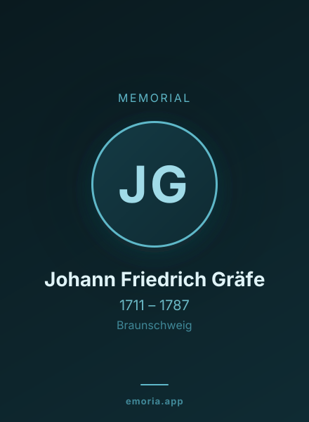 Memorial portrait of Johann Friedrich Gräfe