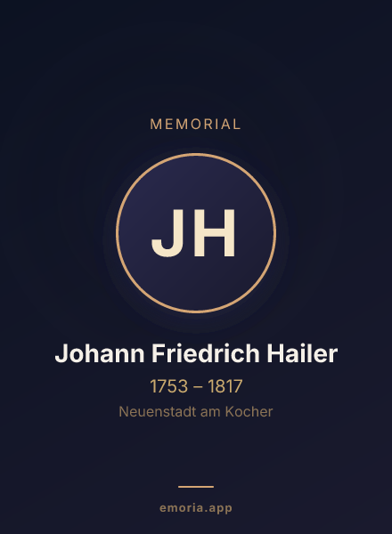 Memorial portrait of Johann Friedrich Hailer