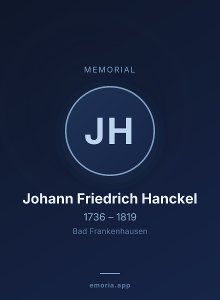Memorial portrait of Johann Friedrich Hanckel