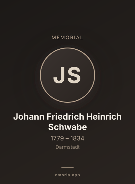 Memorial portrait of Johann Friedrich Heinrich Schwabe