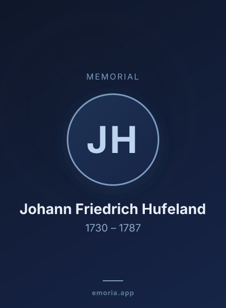 Memorial portrait of Johann Friedrich Hufeland