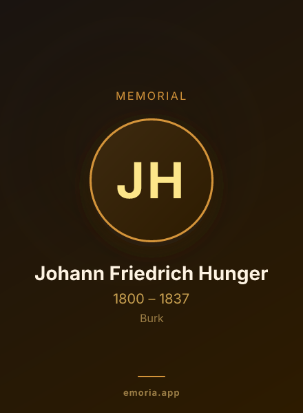 Memorial portrait of Johann Friedrich Hunger