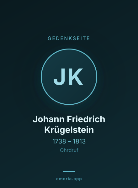 Gedenkportrait von Johann Friedrich Krügelstein