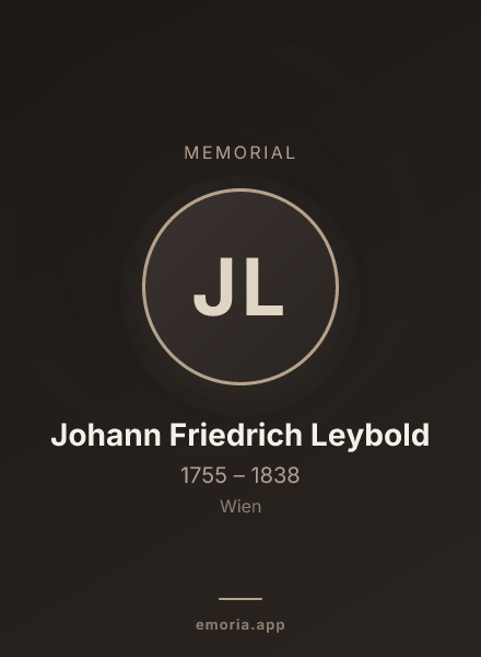 Memorial portrait of Johann Friedrich Leybold