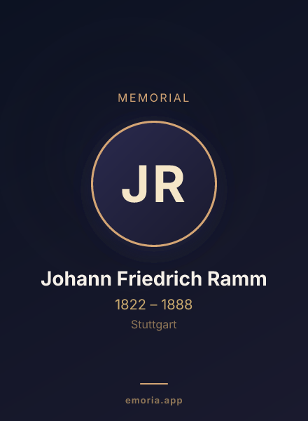 Memorial portrait of Johann Friedrich Ramm