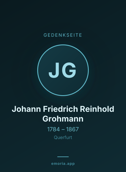 Gedenkportrait von Johann Friedrich Reinhold Grohmann