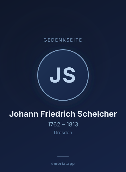 Gedenkportrait von Johann Friedrich Schelcher