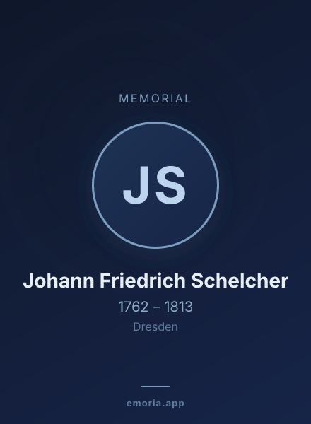 Memorial portrait of Johann Friedrich Schelcher