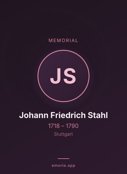 Memorial portrait of Johann Friedrich Stahl