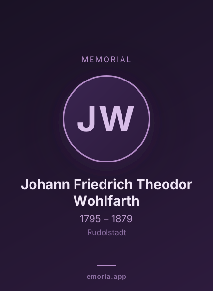 Memorial portrait of Johann Friedrich Theodor Wohlfarth
